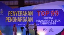 Berebut Top 45 Inovasi Pelayanan Publik, Kepri Dapat Apa?
